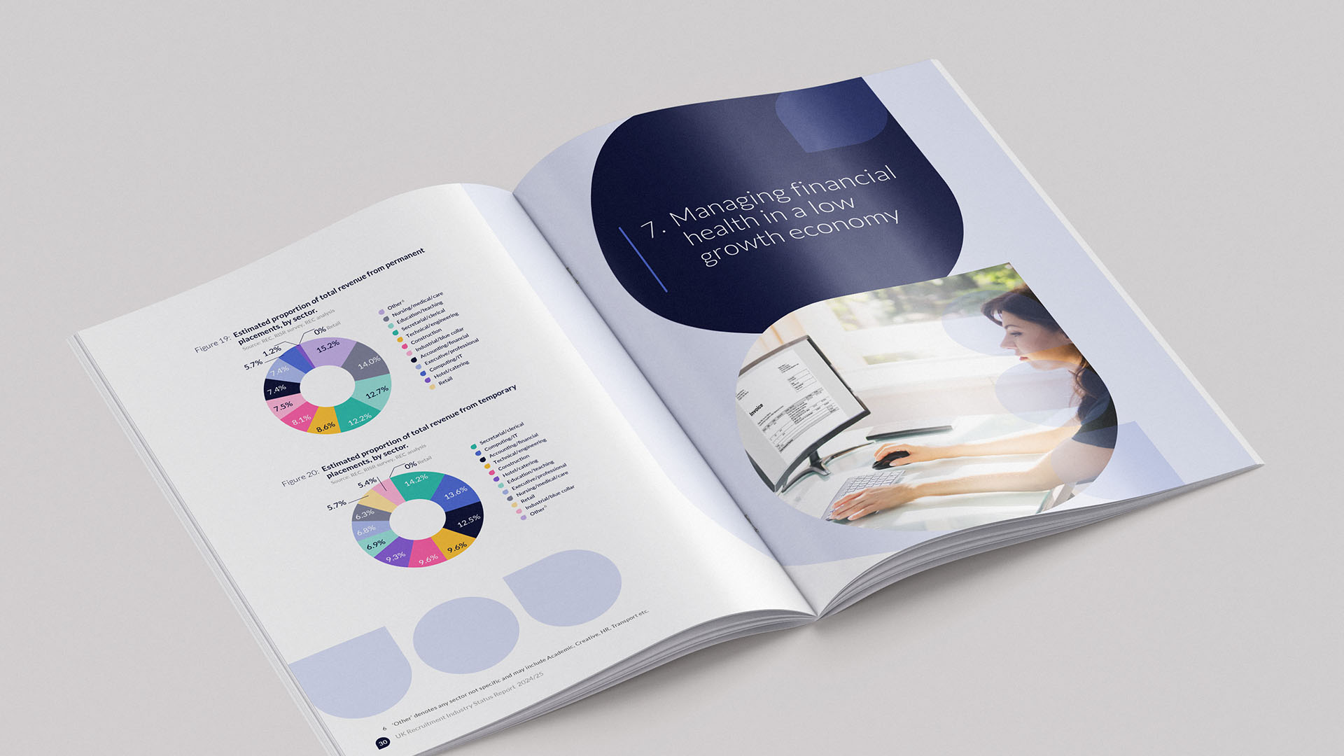 REC RISR Report spread